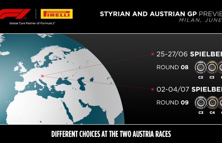 Dois conjuntos diferentes para F1 na Áustria